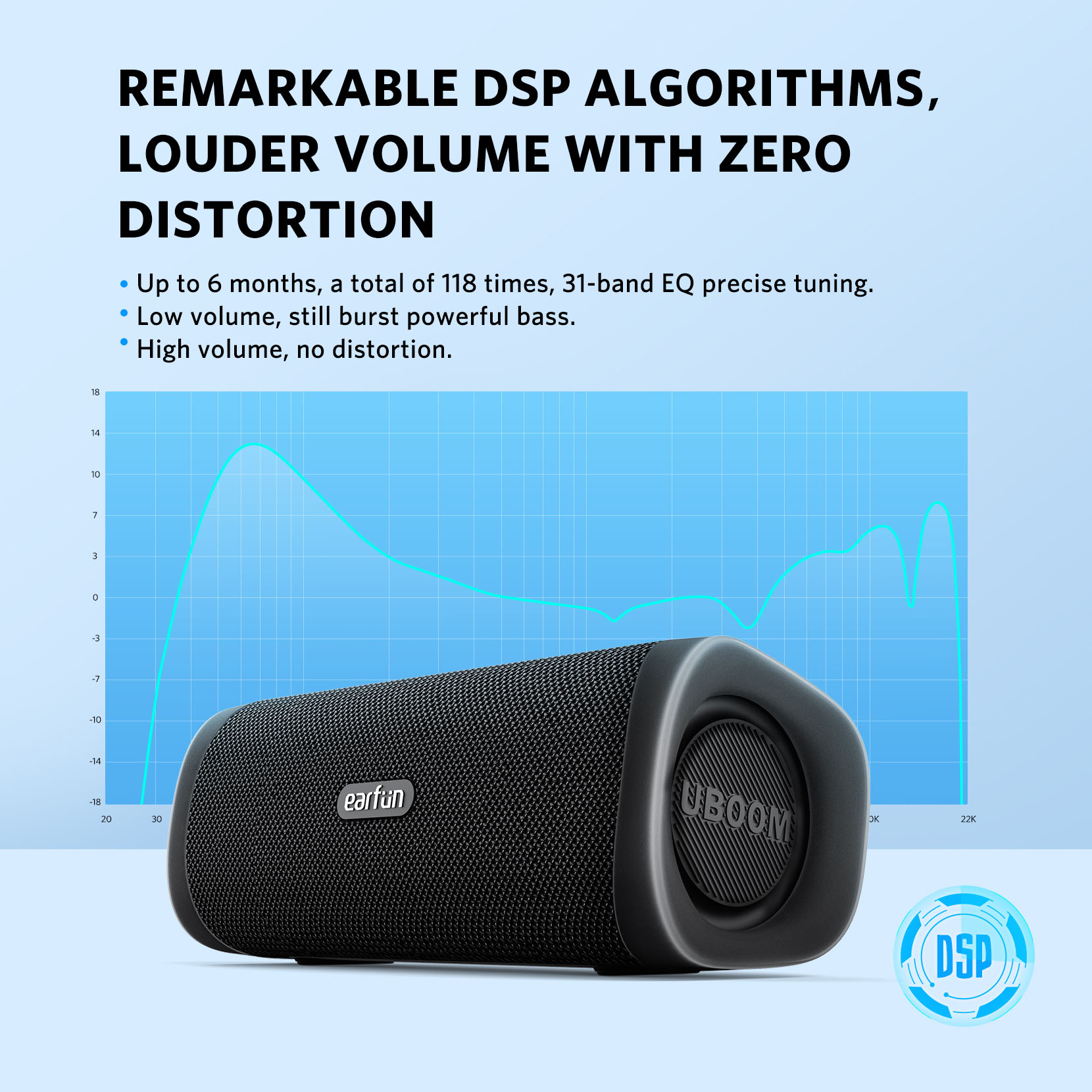 EarFun UBOOM L